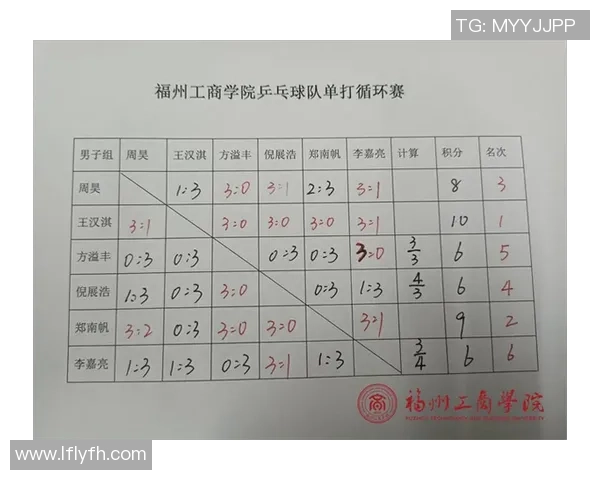 深圳乒乓球队整体压制打法深度分析与战术解析